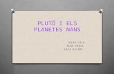 Plutó i planetes