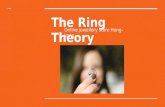 Diamonds Hong Kong  - The Ring Theory