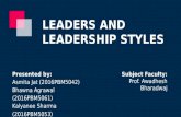 Leaders and leadership styles