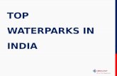 Top water parks in india