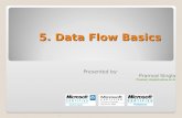 5\9 SSIS 2008R2_Training - DataFlow Basics