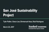 San Jose Sustainability CEE 224Y Final Presentation