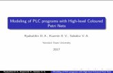TMPA-2017: Modeling of PLC-programs by High-level Coloured Petri Nets