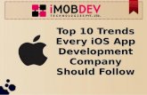 Top 10 trends every iOS app development company should follow