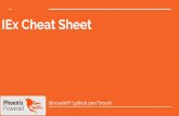 Alex Troush - IEx Cheat Sheet. Guide to Win with IEx on your Day to Day Job
