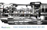 Global automotive motors market 2017-2021