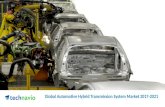 Global automotive hybrid transmission system market 2017-2021