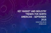 Key Market and Economic Indicators for Canada and United States - September 2016