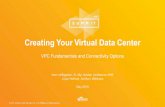 Creating a Virtual Data Center