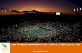 Title Sponsor - Torneios de tênis 2016 vs. 2014