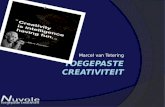 Toegepaste Creativiteit: van idee tot business