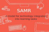 SAMR: Language teaching; focus on Nederlands