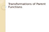 Parent functions and Transformations