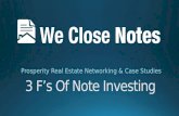 Houston Prosperity Real Estate Networking & Case Study