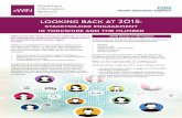 eWIN - Looking back at 2015 v1.4 Final