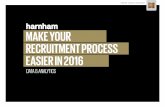 Harnham E-brochure US 2016