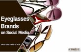 Eyeglasses Brands Social Media Report