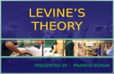 LEVINE'S Theory
