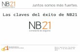 Presentacion nb21 sinvideo