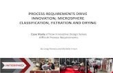 PROCESS REQUIREMENTS DRIVE INNOVATION; MICROSPHERE CLASSIFICATION, FILTRATION AND DRYING