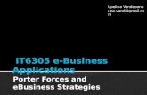 Porter Forces and  eBusiness Strategies
