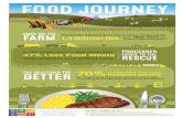 Food Journey: From Farm to Fine Dining