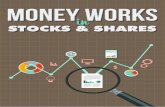 Money Works in Stocks and Shares.
