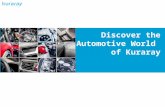 Kuraray - products for the automotive industry