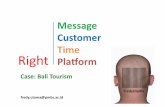 Right message right customer right platform