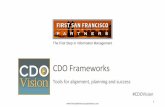 CDO Webinar: CDO Interview with Jeff Gentry – Favorite Frameworks