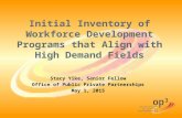 Initial Inventory of Workforce Development Programs that Align with High Demand Fields