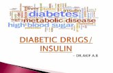 Diabetes drugs