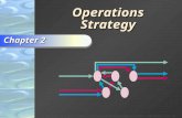 Chapter 2-operations-strategy