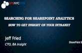 Searching for SharePoint Analytics
