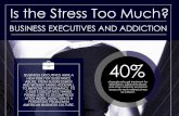Business Executives and Drug Addiction