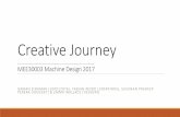 Creativity journey.-group-17