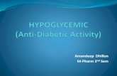 screening of hypoglycemic agent