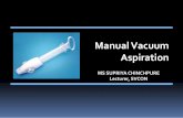Manual vaccum Aspiration