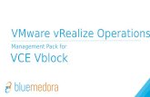 Blue Medora - VMware vROps Management Pack for VCE Vblock Overview