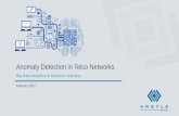 Anomaly Detection in Telco Networks
