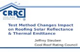 Updated CRRC Presentation - Test Method Changes
