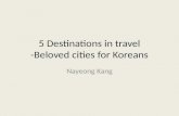 5 Destinations in travel