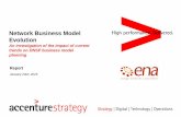 Network Business Model Evolution