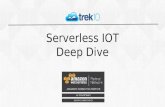 Andrew Warzon's presentation from AWS Chicago: "Serverless IoT Deep Dive"