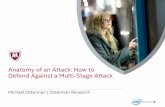 Anatomy of an Attack: How to Defend Against a Multi-Stage Attack