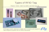 Types of RFID Tag
