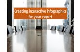 Creating interactive infographics