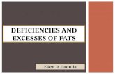 Deficiencies and Excesses of Fats