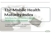 The Mobile Health Maturity Index - mHealth Business Solutions Made simpl(er)