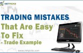 Trading Mistakes That Are Easy To Fix
